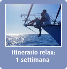 itinerario relax 1 settimana 