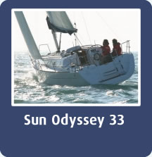 Sun Odyssey 33