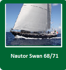 Swan 68/71